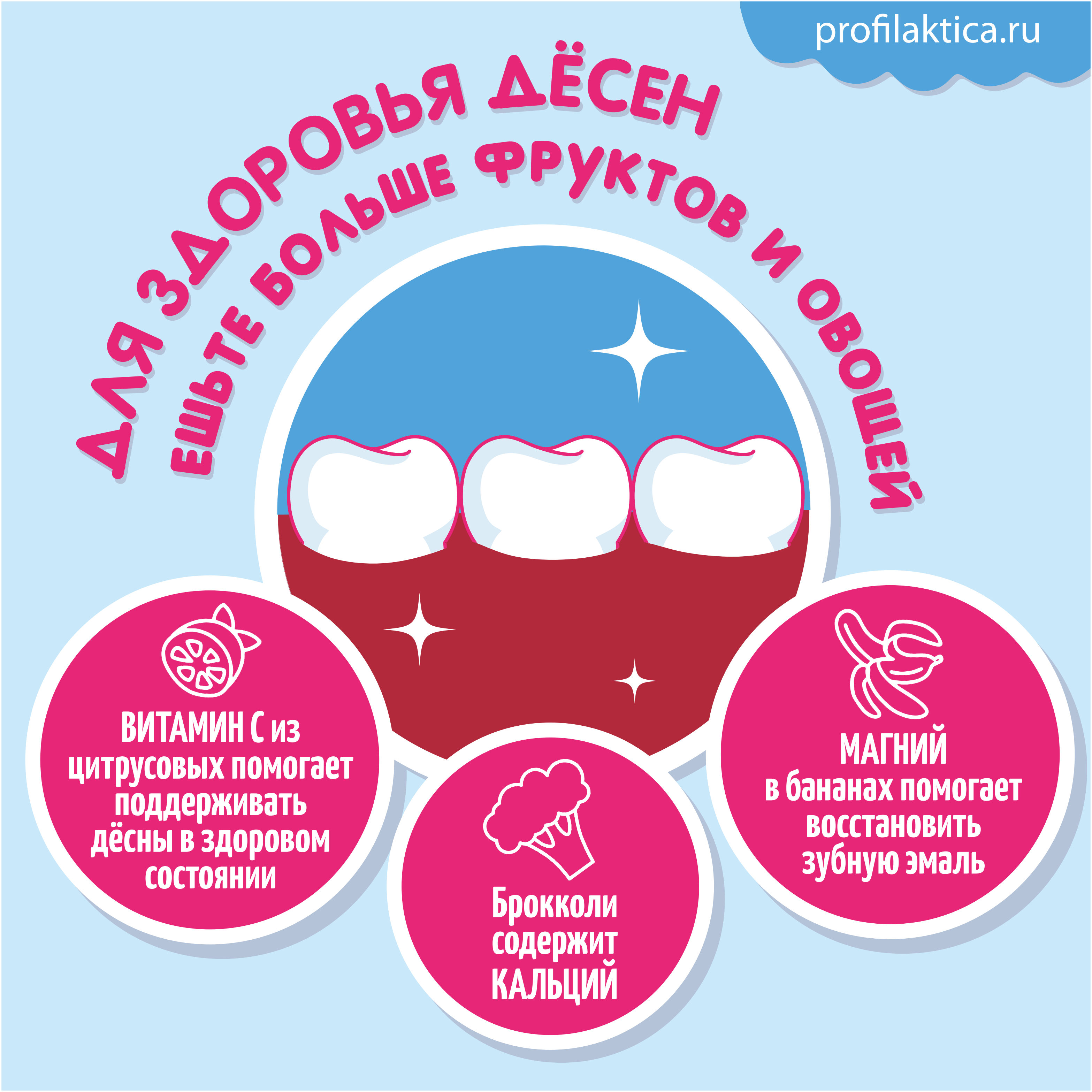 Сообщение